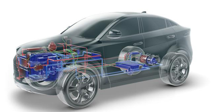 不懂就問，什么是汽車熱管理
