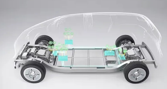 智能底盤：重塑混動汽車技術格局的關鍵突破